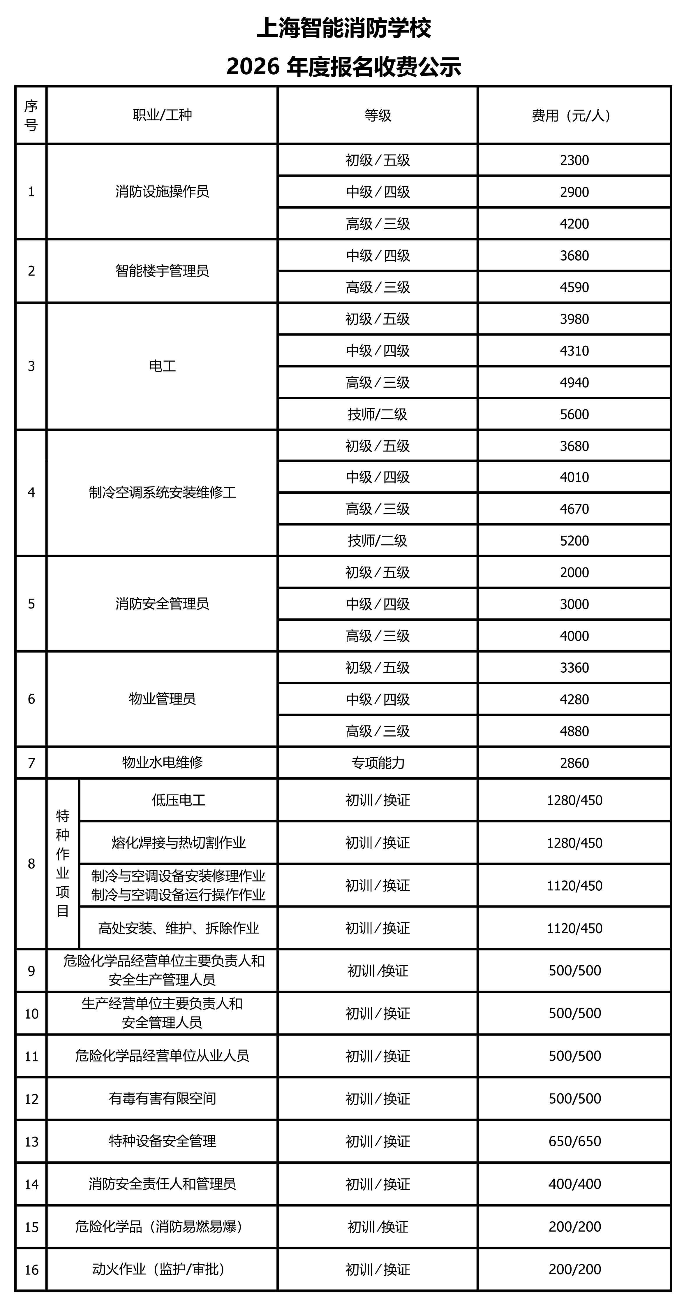 2026年度报名收费公示.jpg